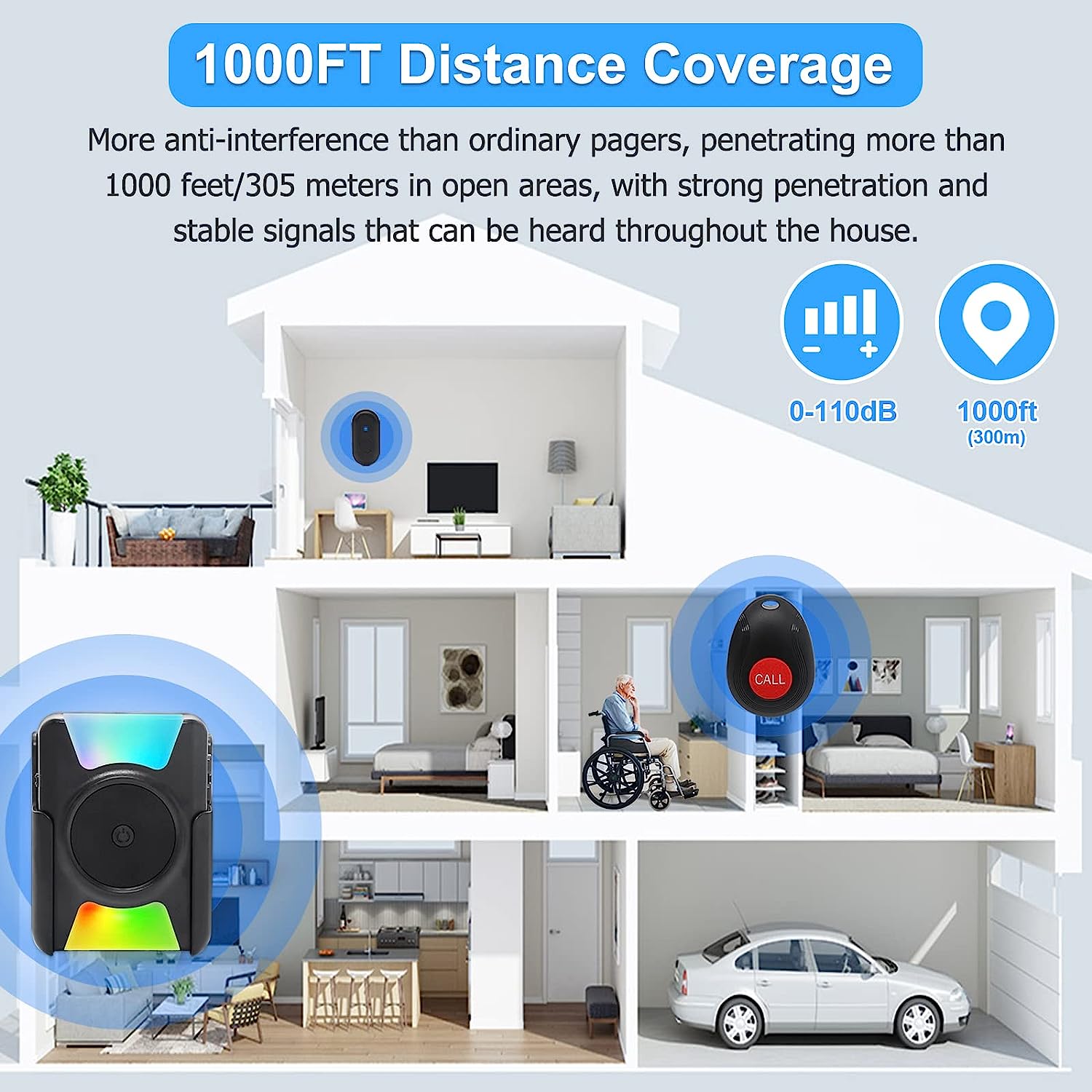 Daytech Caregiver Pager: Wireless Vibration Alert System for Peace of Mind - 1000FT Range, Perfect for Hard of Hearing Caregivers