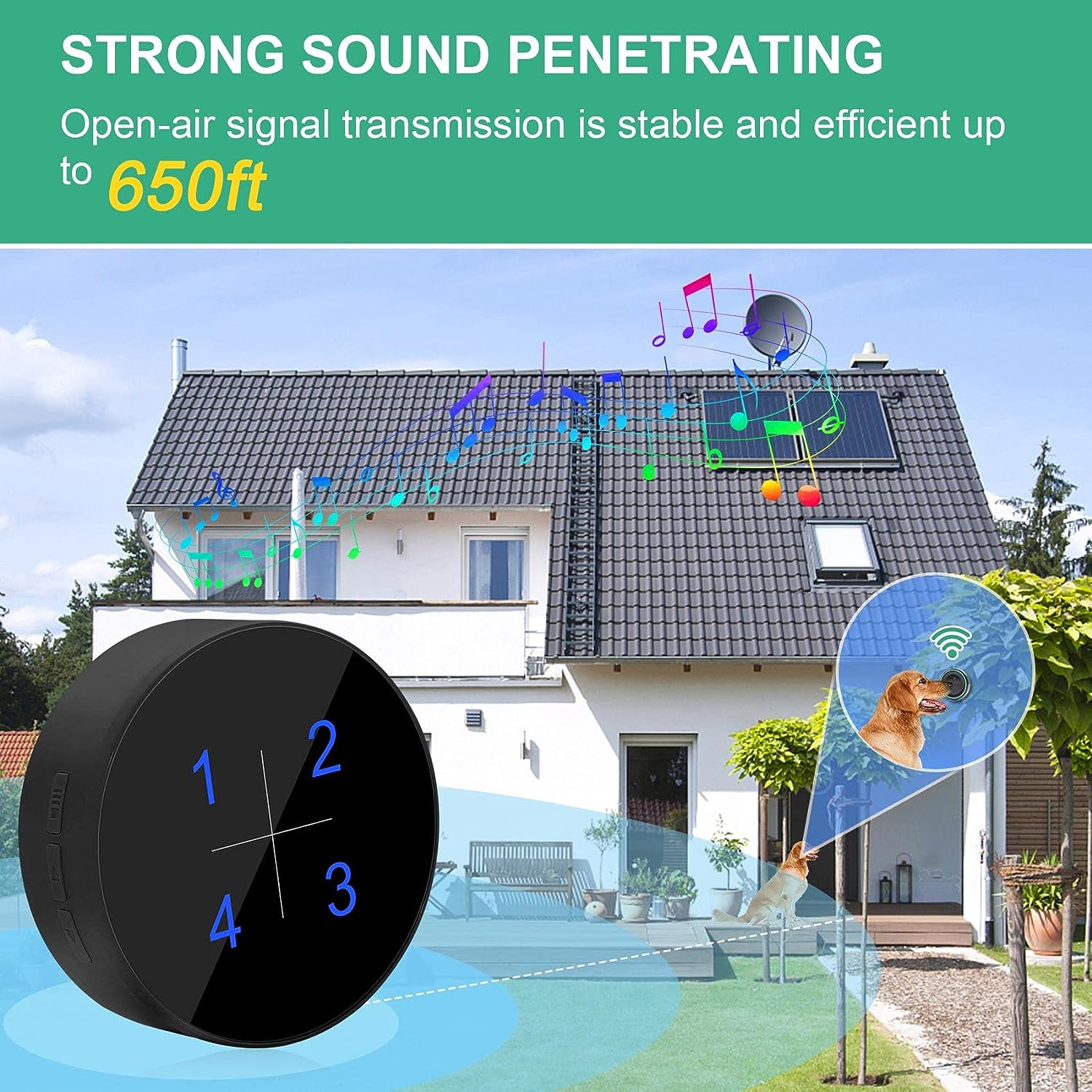 CallTou Dog Door Bell Smart Doggy Doorbell for Potty Training/Go Outside/Housebreaking 4 Waterproof Touch Buttons 1 Number Display Receivers CallToU