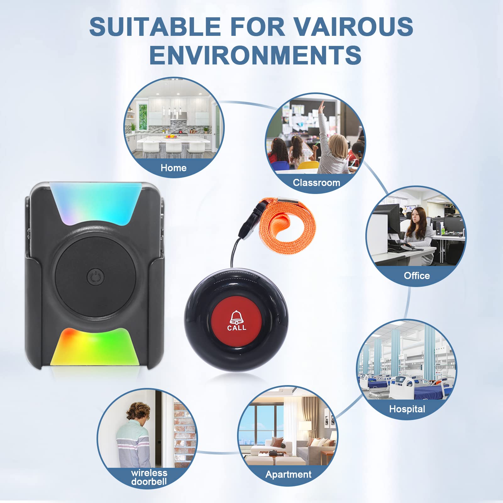 CallToU Caregiver Pager Wireless Call Button Nurse Alert System for Elderly/Patients/Disabled at Home 1 Portable Receiver 2 Emergency Transmitter CallToU