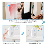 CallToU Portable Fall Prevention Portable Motion Detector Alarm CallToU