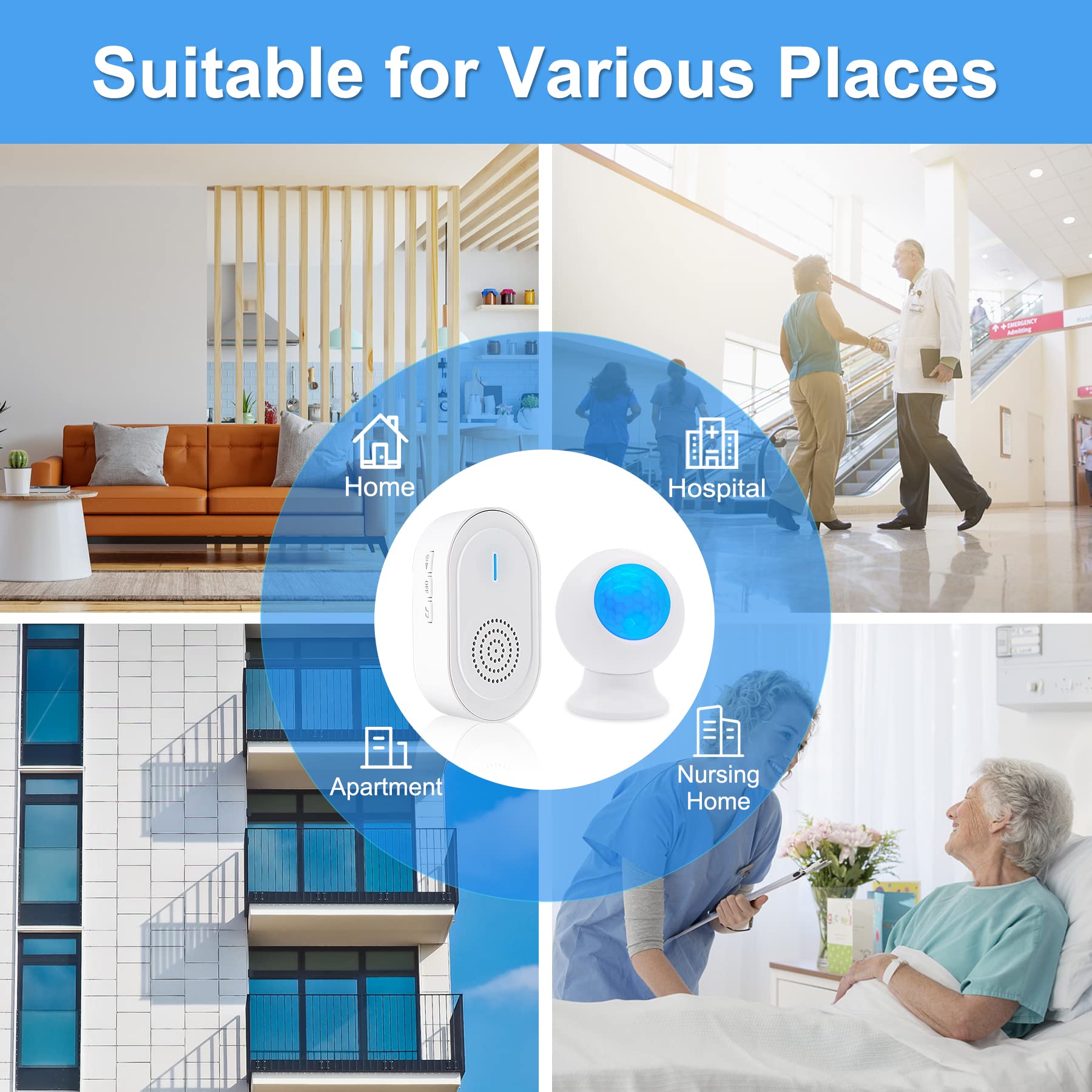 CallToU Portable Fall Prevention Portable Motion Detector Alarm CallToU