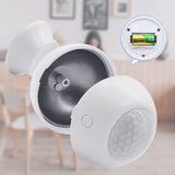 CallToU Portable Fall Prevention Portable Motion Detector Alarm CallToU