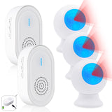 CallToU Portable Fall Prevention Portable Motion Detector Alarm CallToU