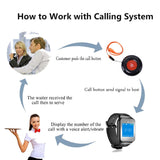 Medical Alert Watch | Best Medical Alert Watch | Medical Alert Watch For Seniors CallToU