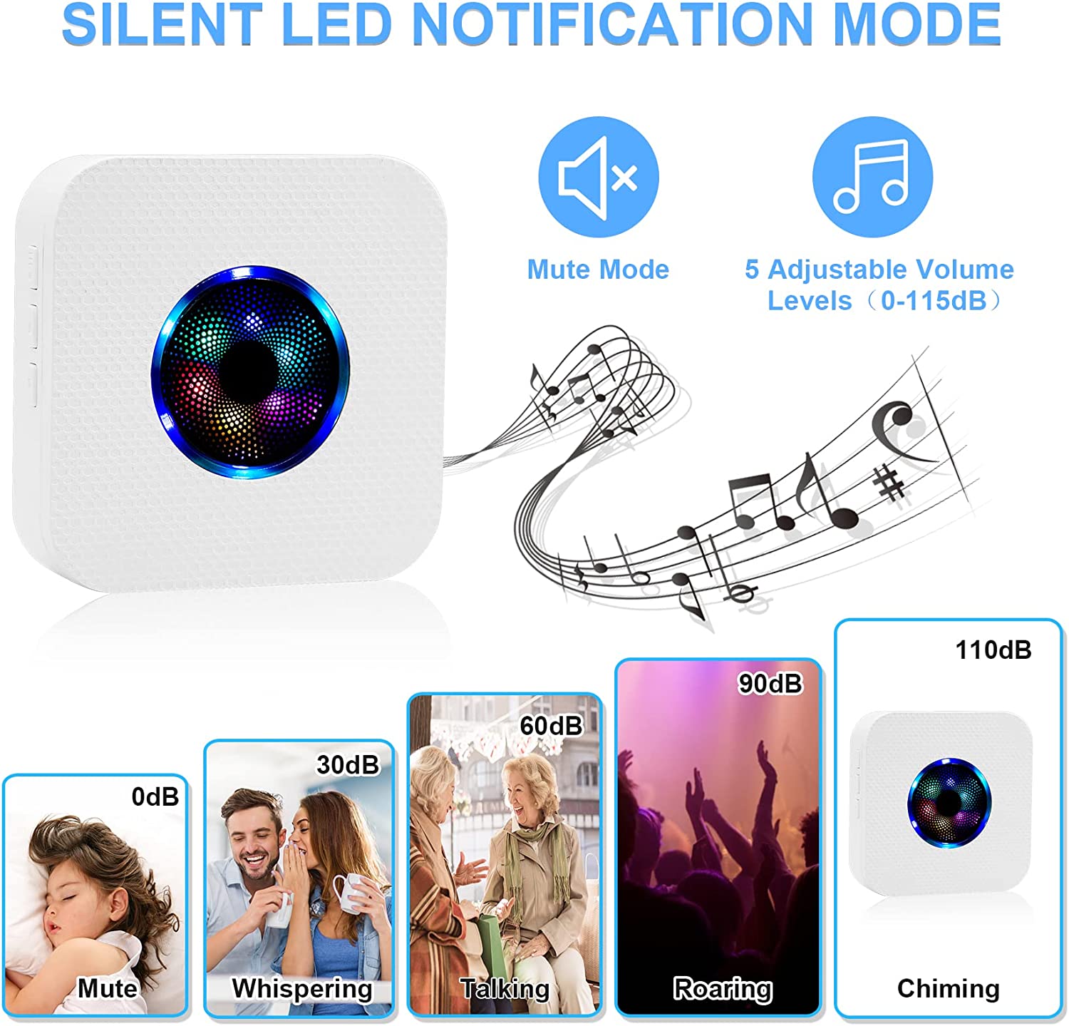 CallToU Wireless Doorbell Waterproof Doorbell Chime Operating at 1000 Feet with 55 Ringtones 5 Volume Levels and 7 Colour Flash LED Light CallToU