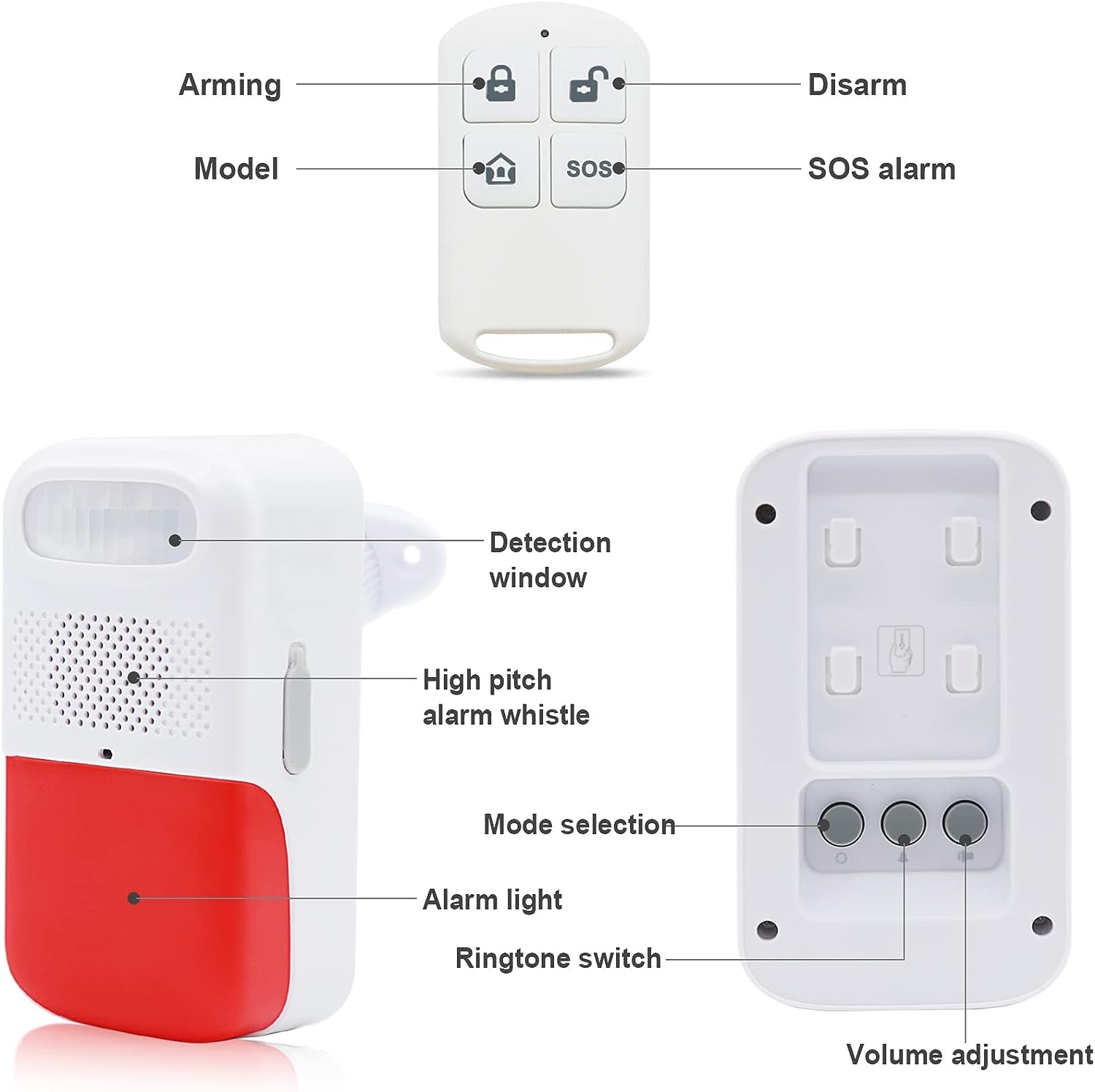 CallToU Motion Sensor Alarm Wireless Infrared Indoor Security System for Home Office Warehouse PIR Motion Detector Alert 110dB 5 Alert Ringtone 4 Alert Modes with Remote Control(1 Pack) CallToU
