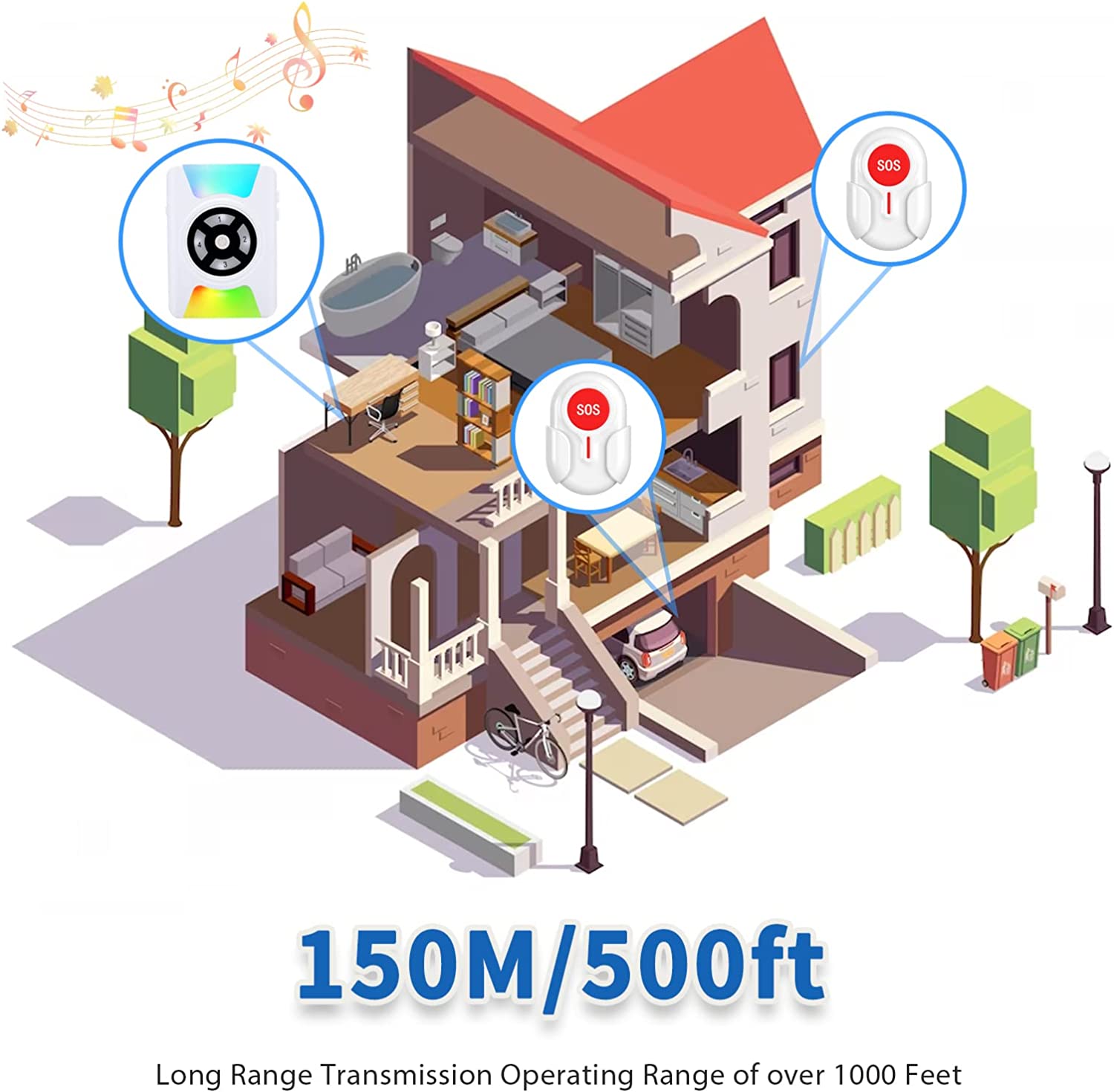 CallToU Caregiver Pager Deaf Friendly Wireless Elderly Monitoring at Home, Wearable SOS Alert Button Nurse Call System for Seniors Patients Disabled CallToU