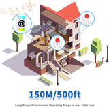 CallToU Caregiver Pager Deaf Friendly Wireless Elderly Monitoring at Home, Wearable SOS Alert Button Nurse Call System for Seniors Patients Disabled CallToU