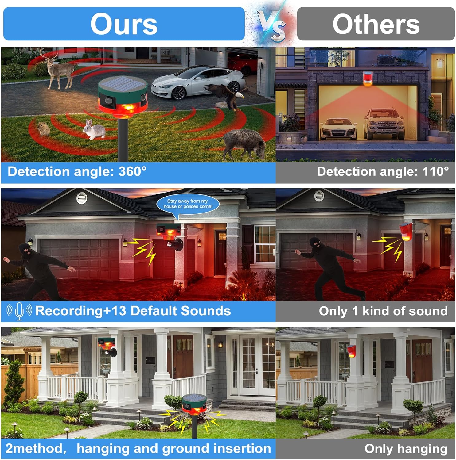 Daytech Solar Outdoor Alarm Motion Sensor, 360°Motion Detector Alarm,13 Default Sounds & Recording,129dB Loud Siren,3 Work Modes Strobe Light with Remote for Home,Farm,Barn,Villa,Yard 2Pack
