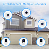 CallToU Wireless Doorbell Waterproof Doorbell Chime Operating at 1000 Feet with 55 Ringtones 5 Volume Levels and 7 Colour Flash LED Light CallToU