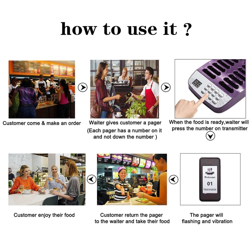 CallToU Paging System with 16 Coaster Pagers and 1 charging base for Restaurant Cafe Shop Portable vibration and alert coaster pager CallToU