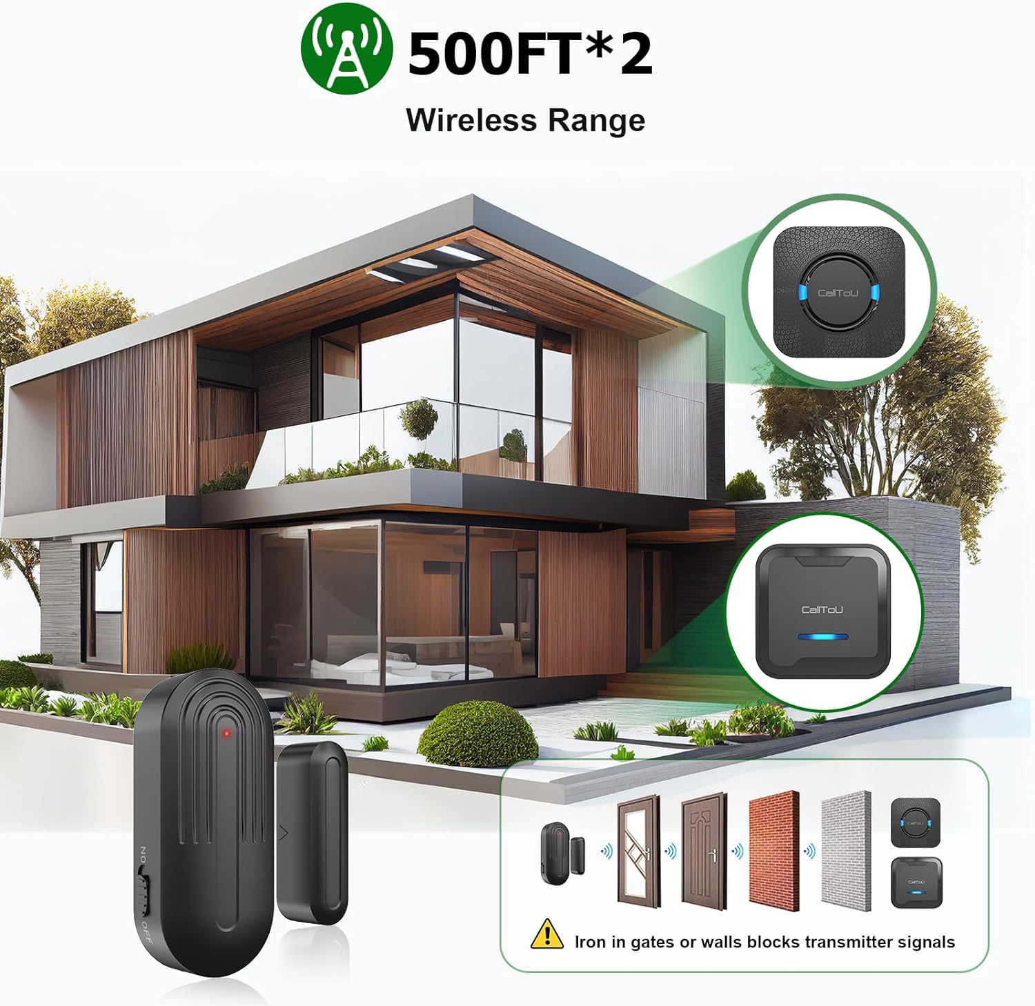 DAYTECH Wireless Caregiver Pager Door Alarms Portable Door Sensor Alarm for Elderly/Business/Home