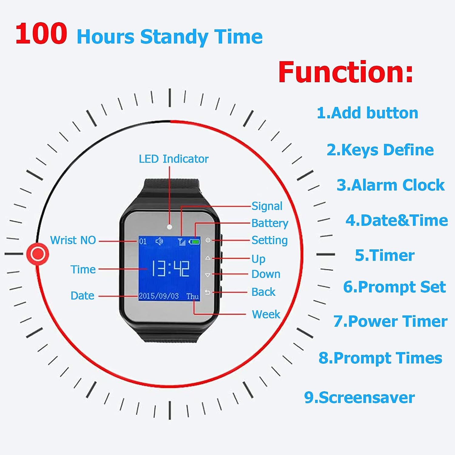 CallToU Restaurant Pager System Wireless Calling System for Customers Restaurant Clinic Waiter Nurse Service System with 1 Display Receiver 1 Watch Receiver and 10 Waterproof Call Buttons CallToU