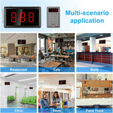 Daytech Wireless Queue System - Restaurant & Clinic Paging - 3-Digit Display - Plug & Play - Long Range - No More Tedious Queues