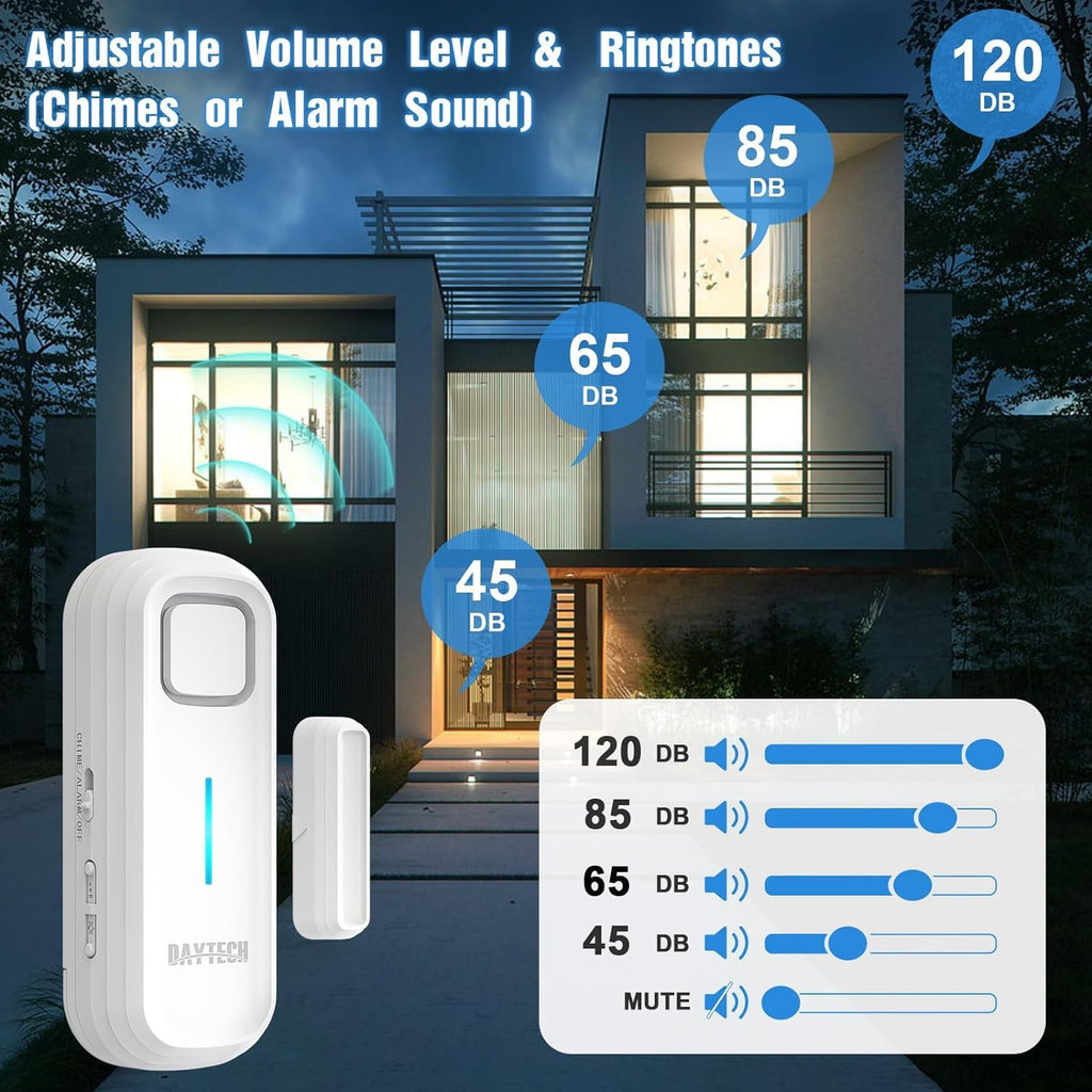 Door Open Reminder: A Simple Solution for Enhanced Security