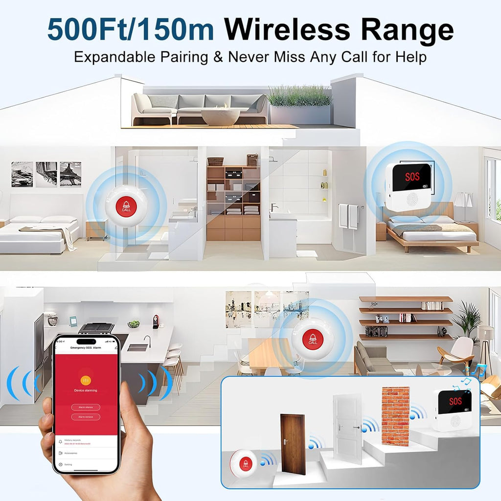 Darlene Mulan Reviews Daytech WiFi Smart Caregiver Pager for Seniors | Reliable SOS Alert System