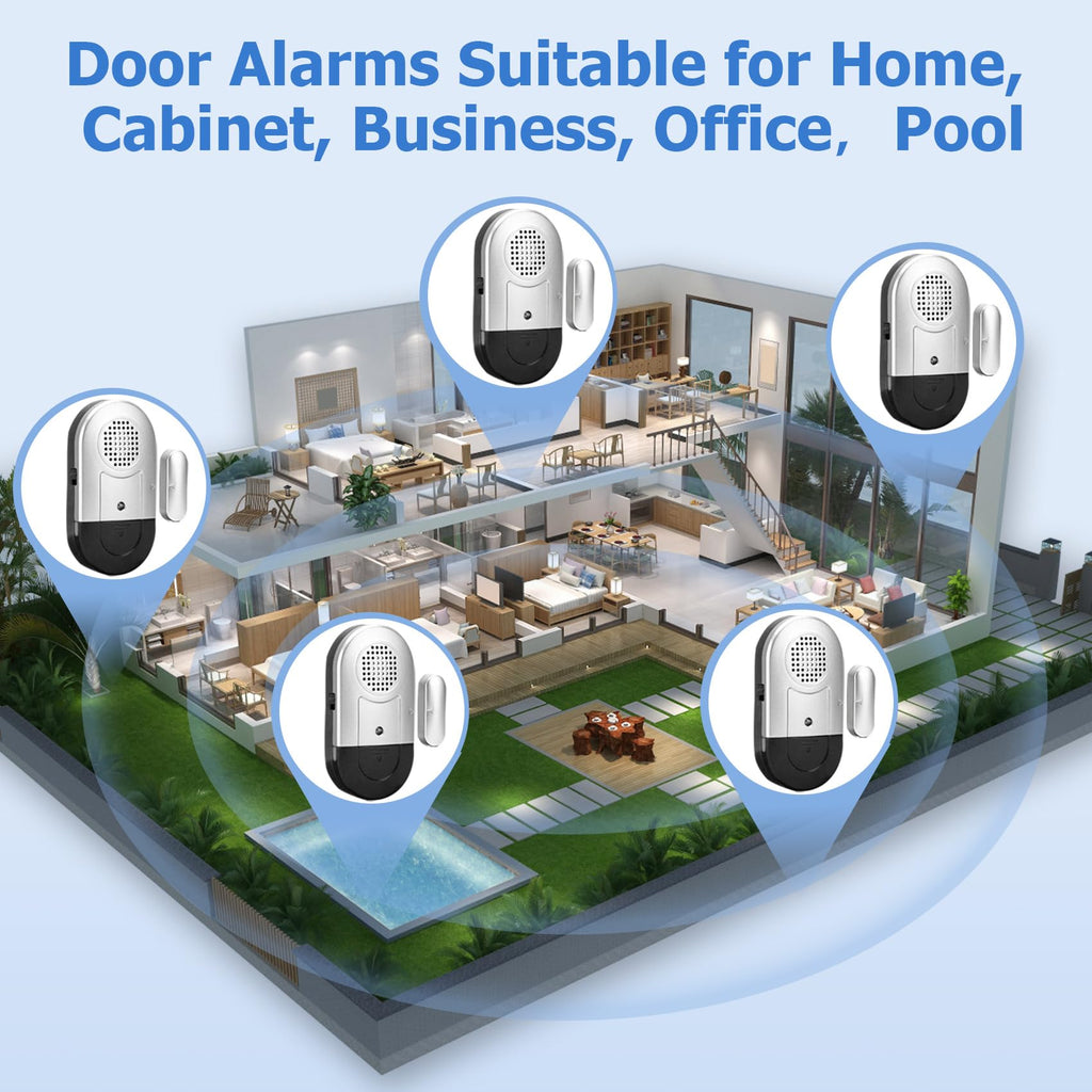 Wireless Door Alarm Sensors: A Safe and Reliable Choice for Home Security