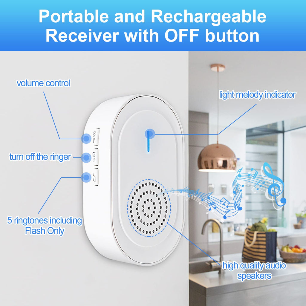 Call Button & Wireless Caregiver Pager: Enhancing Care with Technology