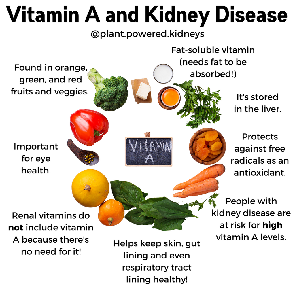 🌟 Special Vitamin Requirements For Kidney Patients 🌟