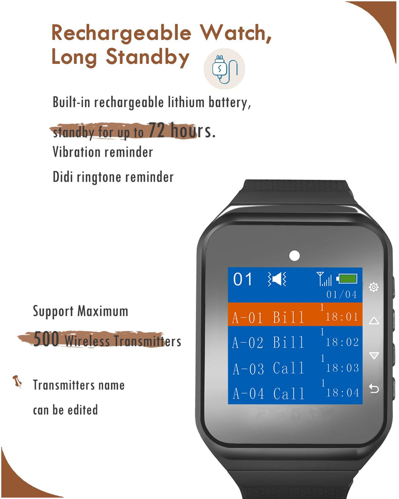 WIRELESS SMART WRIST CAREGIVER PAGER: Elevating Care with Ease and Efficiency
