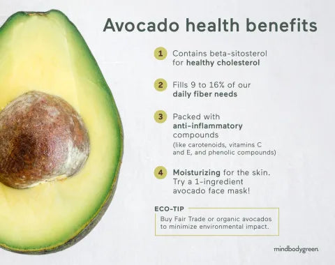 What Happens If You Eat Avocados Every Day?