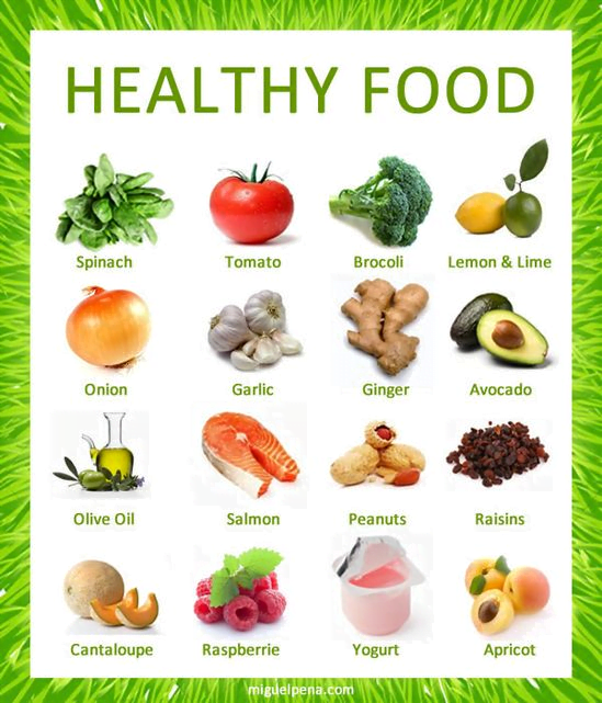 What is the Healthiest Food We Can Eat?