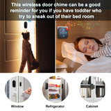 Door Chime,Wireless Door Open Alarm-CallTou Door Entry Chime with 55 Chimes 5 Adjustable Volume Mute Mode for Business/Home/Store, Pool Alarm with LED Indicators CallToU