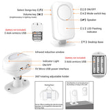 Daytech Wireless Motion Sensor Door Entry Chime Kit - 1 Receiver, 1 Motion Sensor - Protect Your Business and Care for Elderly and Dementia Patients