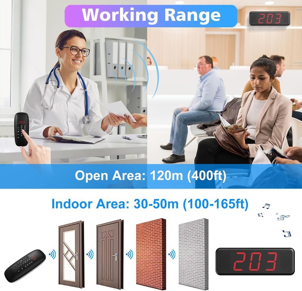 CallTou Wireless Calling System, Dual Speaker 3 Digit Queue Calling Ta ...