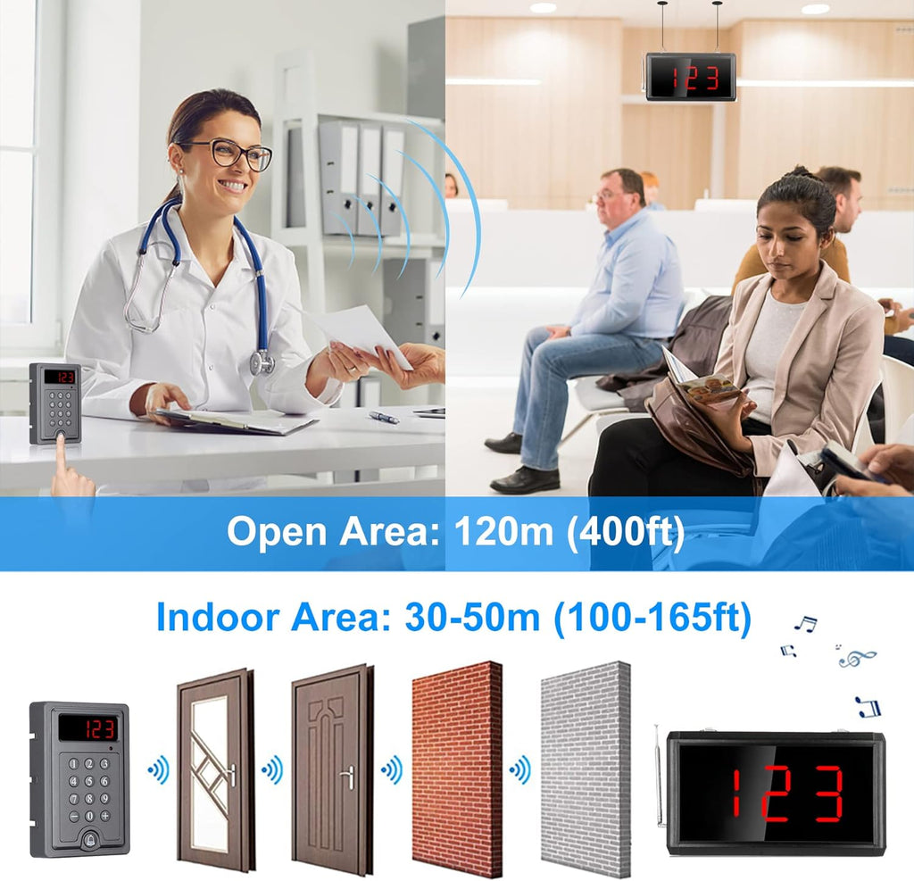 CallTou Wireless Queue Calling System-Restaurant Speaker System – DAYTECH