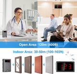 CallTou Wireless Queue Calling System-Restaurant Speaker System-Take a Number Display Server Paging System-Number Broadcast Management System with 3 Digits Display for Hospital/Clinic/Food Truck/Bank CallToU