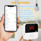 CallTou WiFi Caregiver Pager Call Button Nurse Call System Emergency Button for Elderly Patient Seniors Disabled 2 Watch Buttons 1 Receiver CallToU