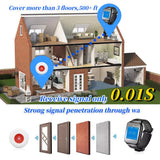 CallToU wireless smart watch pager emergency call button system CallToU