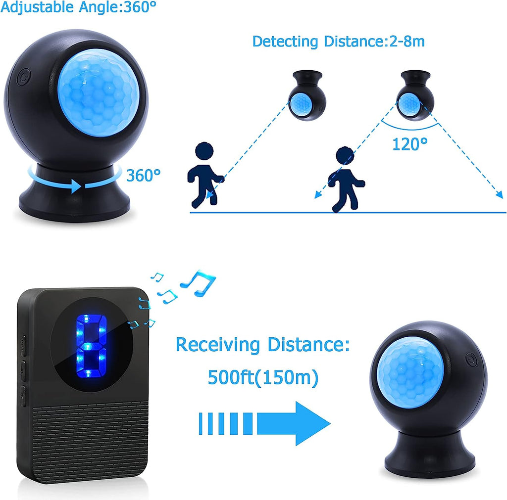 Daytech Wireless Door Chime Motion Sensor with 500FT Range - 55 Chimes ...