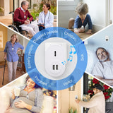 Guardian Alert System for Seniors & Loved Ones - 2 Transmitters & 2 Receivers - Hassle-Free Emergency Help at Your Fingertips